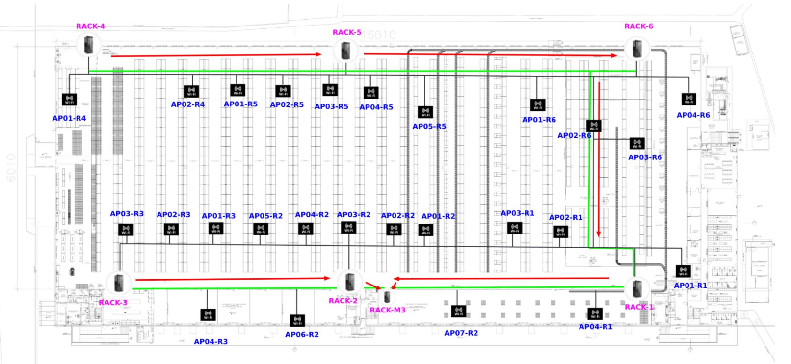 Projeto Executivo de Infraestrutura para Rede Wifi